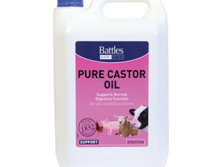 Battles Castor Oil Online Hot Sale